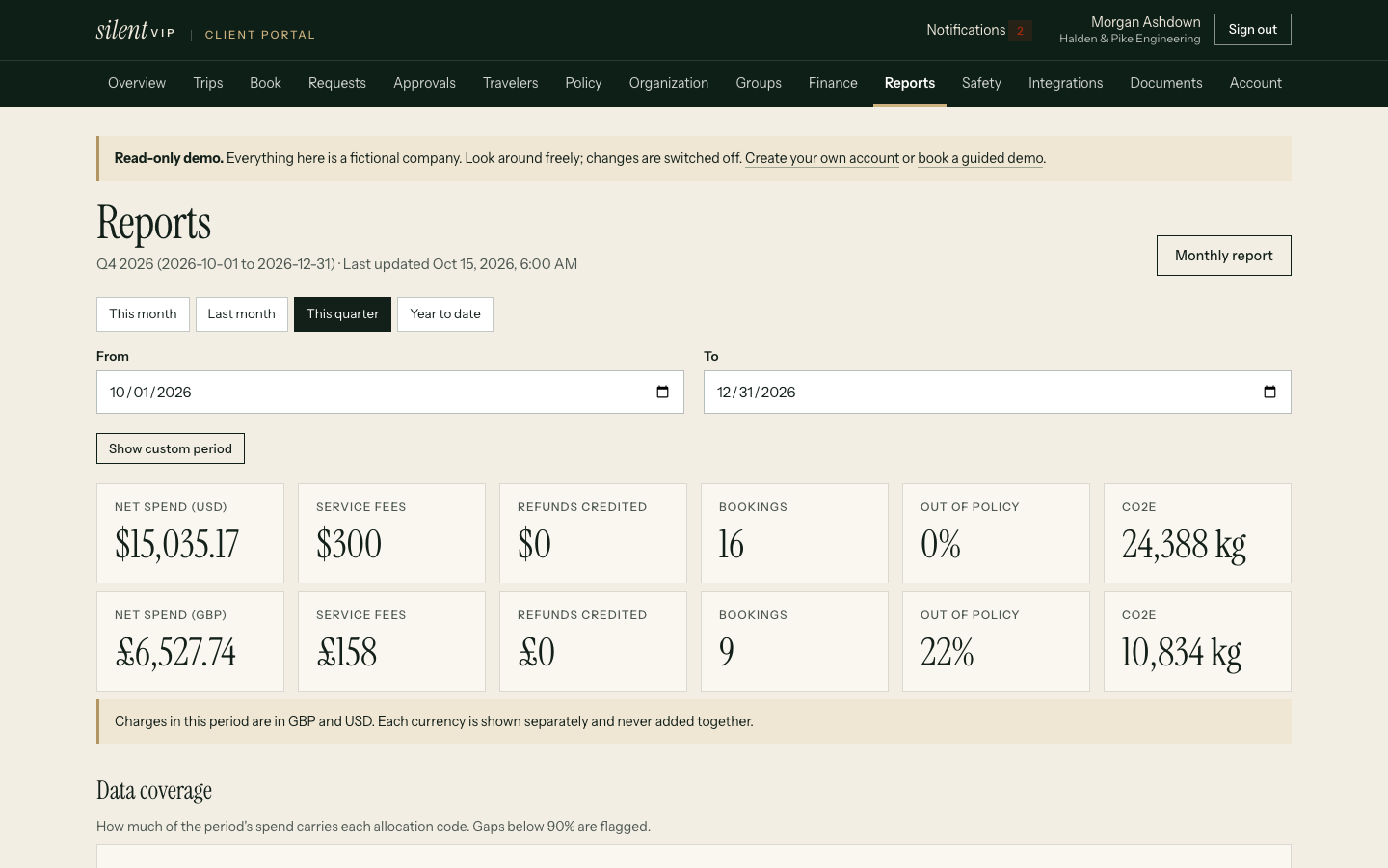silentVIP portal: Reports, showing Data coverage. Demo data for a fictional company.