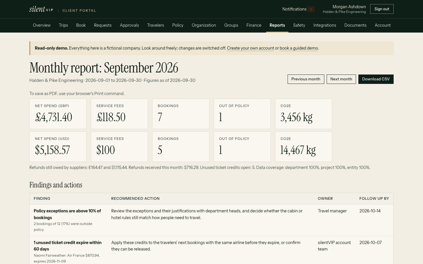 silentVIP portal: Monthly report: September 2026, showing Findings and actions, Finding, Recommended action, Owner, Follow up by. Demo data for a fictional company.