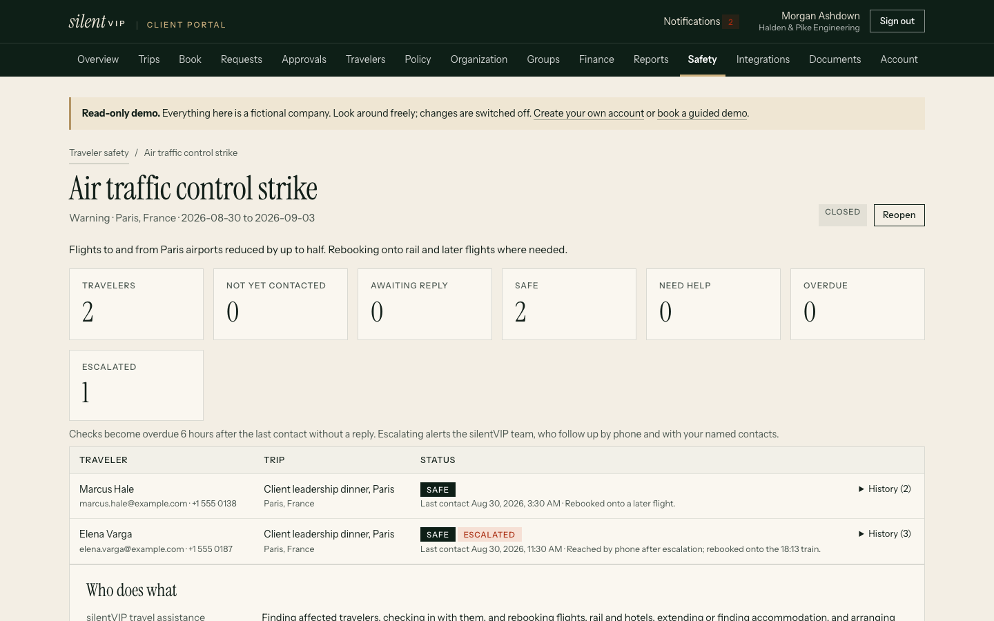 silentVIP portal: Air traffic control strike, showing Traveler, Trip, Status, Actions, Who does what. Demo data for a fictional company.